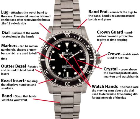 rolex watch only mechanical features.